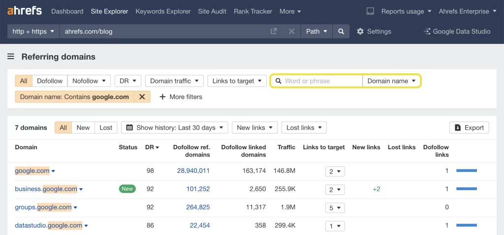 Ahrefs Backlink Analysis