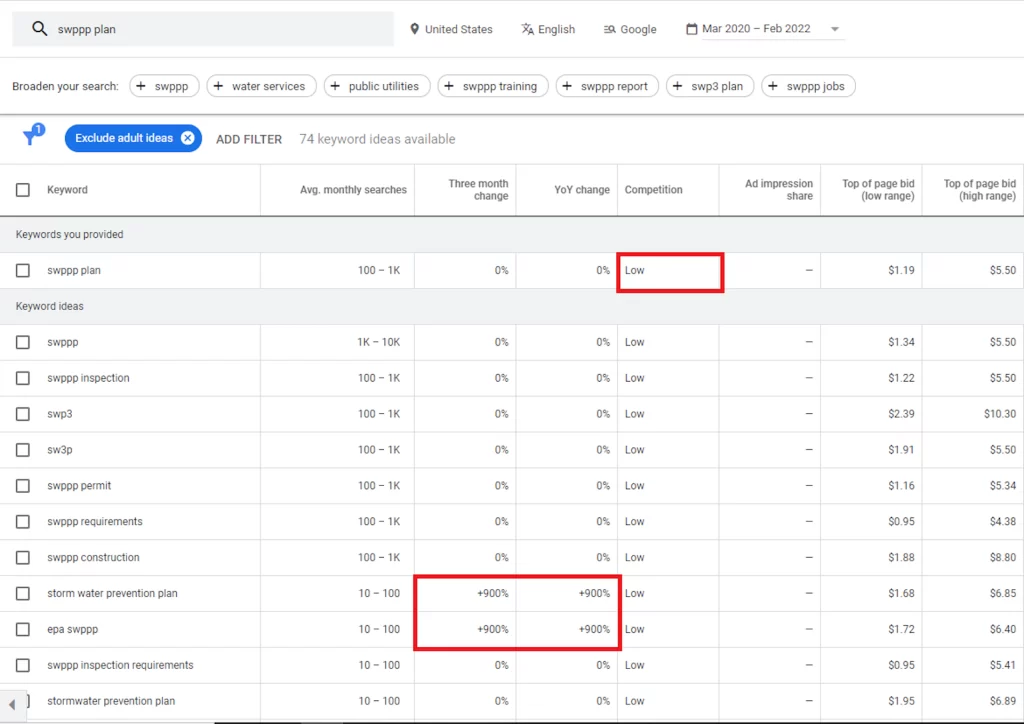 google keyword planner Filter and Customize Results