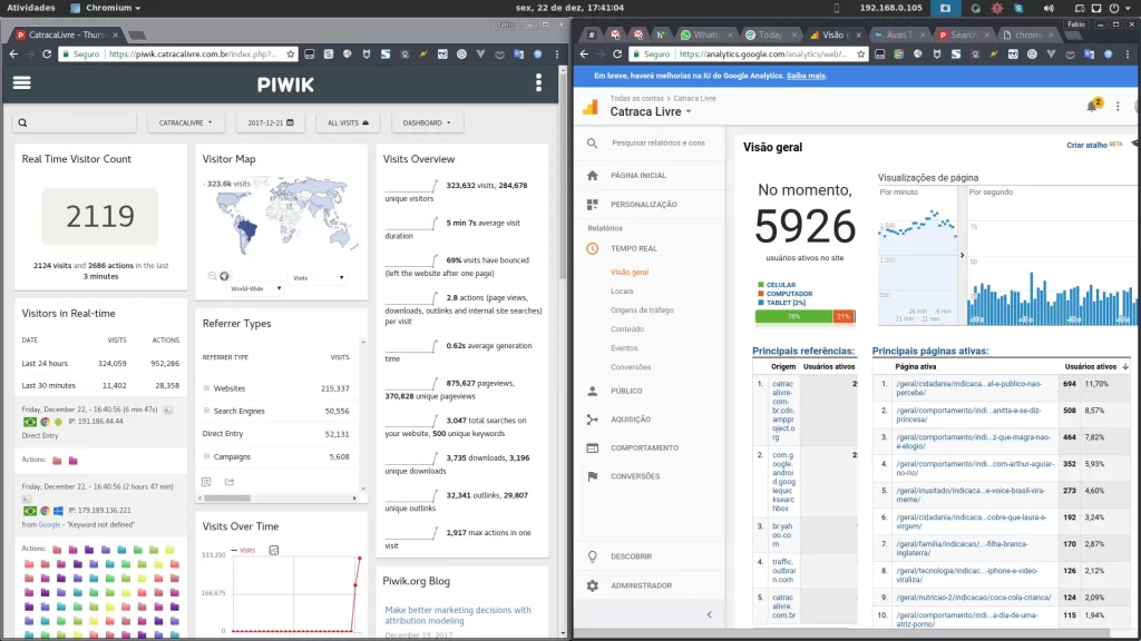 Matomo Real-time Analytics: Monitor website performance instantly, gain insights into user behavior with powerful real-time tracking.