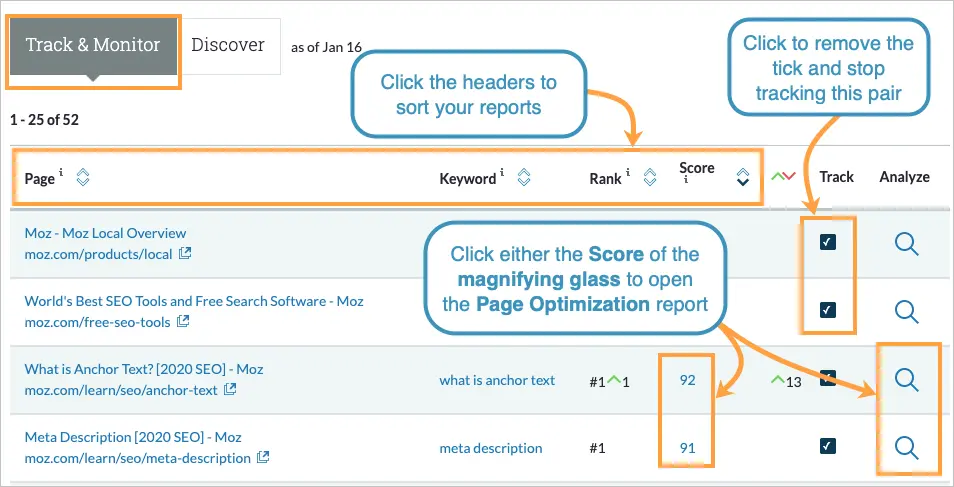 Person analyzing Moz reports on a computer, showcasing the importance of regularly monitoring and adjusting strategies for optimal digital marketing performance.