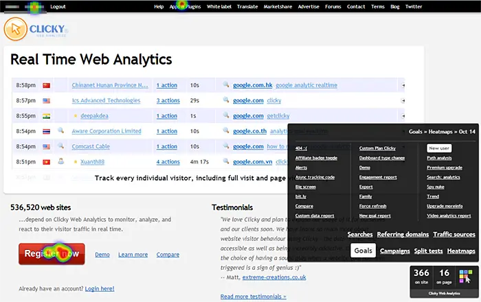 Clicky Real-Time Analysis: Monitoring Website Performance Instantly for Informed Decision-Making