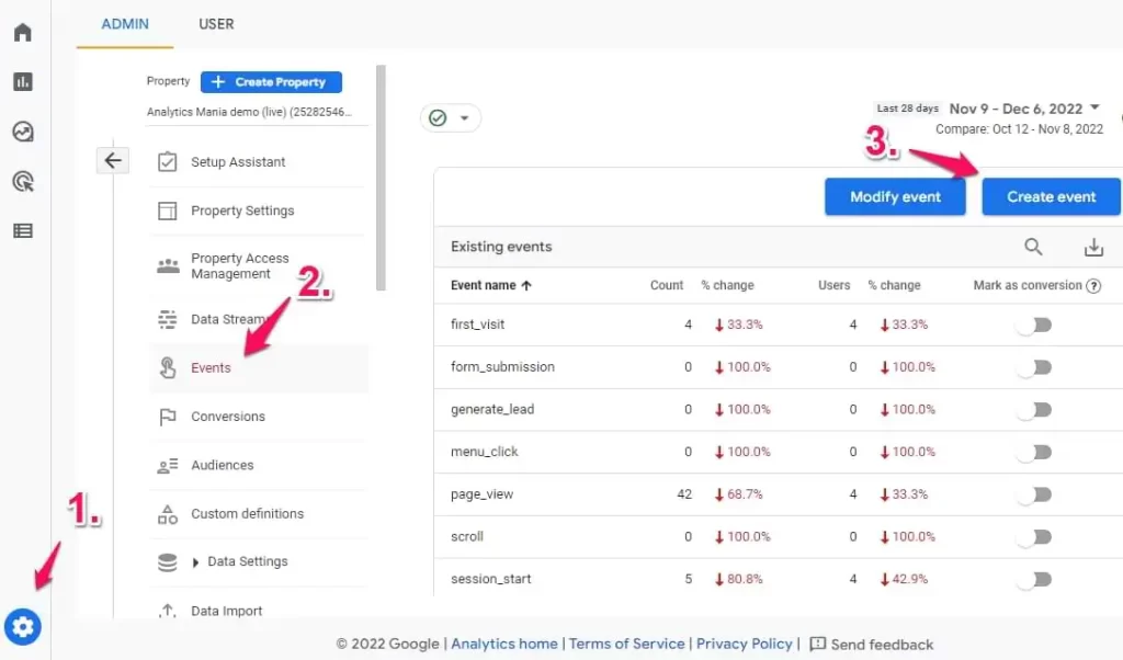 Open Web Analytics Set Up Custom Events