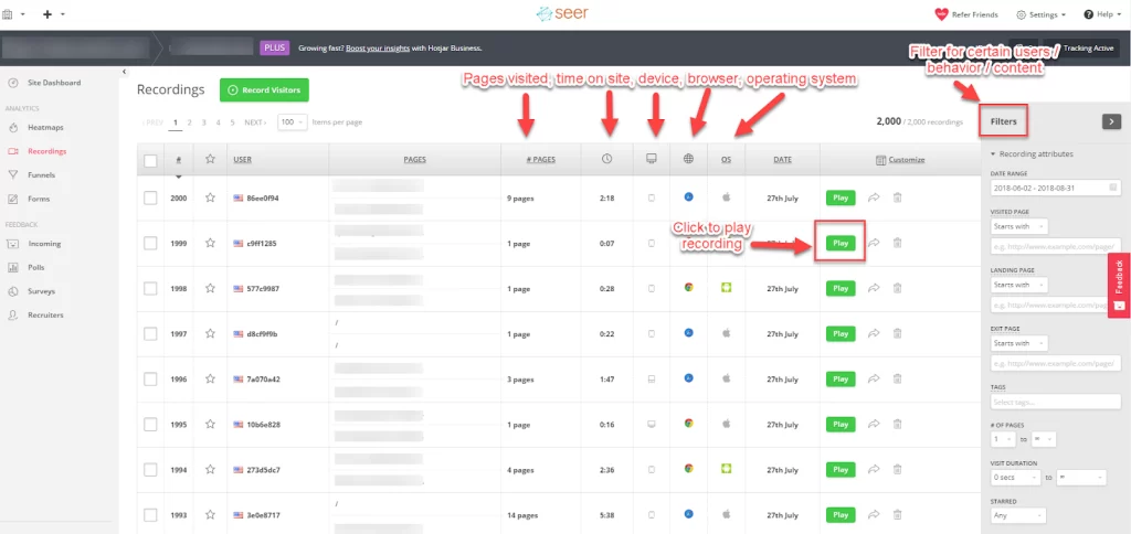 A screenshot showcasing Hotjar's Form Analysis feature, providing insights into user interactions with website forms.