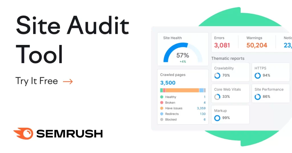 SEMrush Site Audit interface showing comprehensive website health analysis and optimization recommendations.