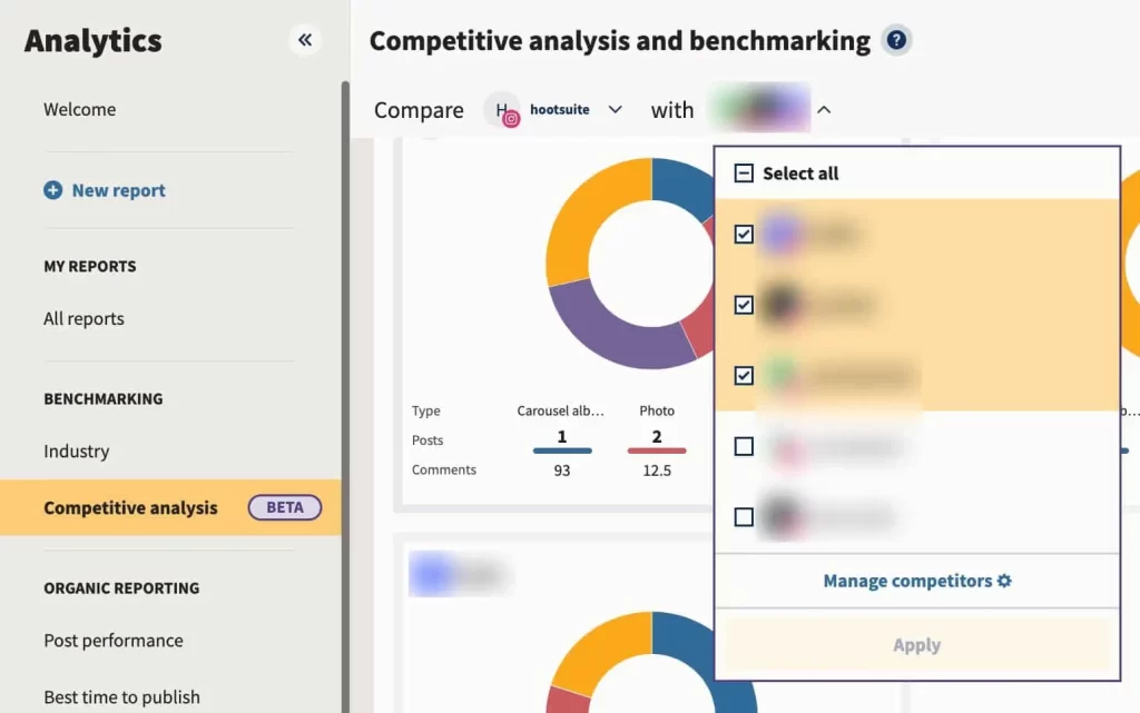 hootsuite Competitive analysics 