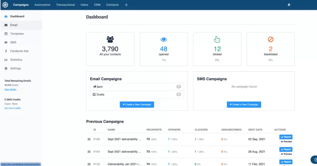 Sendinblue Dashboard