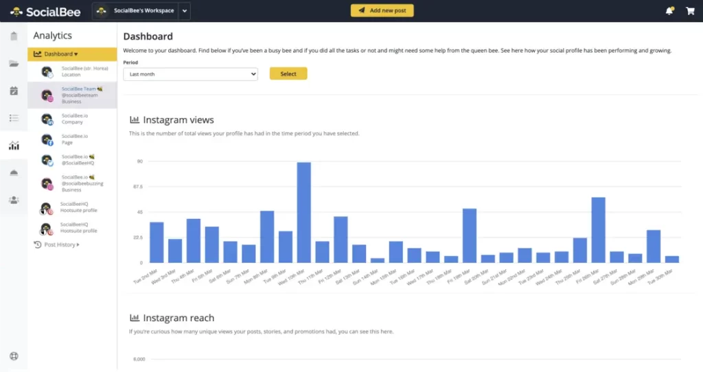 SocialBee analytics