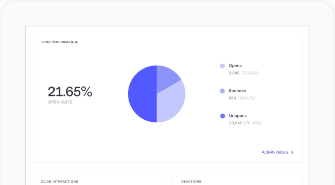 BENCHMARK Email Track your performace